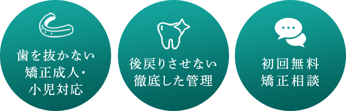 歯を抜かない矯正専門/見えない矯正専門/再発率0%を追求